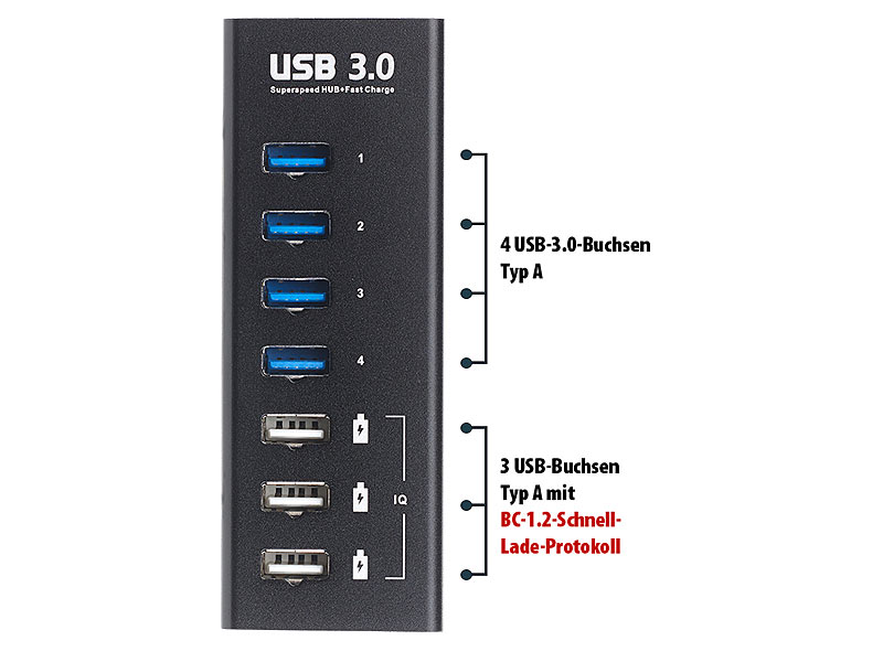 ; USB 2.0 Hubs USB 2.0 Hubs USB 2.0 Hubs USB 2.0 Hubs 
