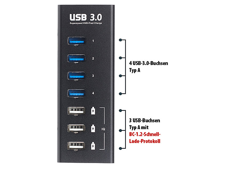 ; USB 2.0 Hubs 