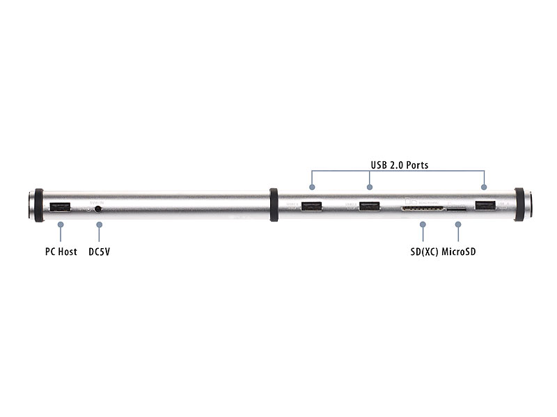 ; USB 2.0 Hubs USB 2.0 Hubs USB 2.0 Hubs USB 2.0 Hubs 