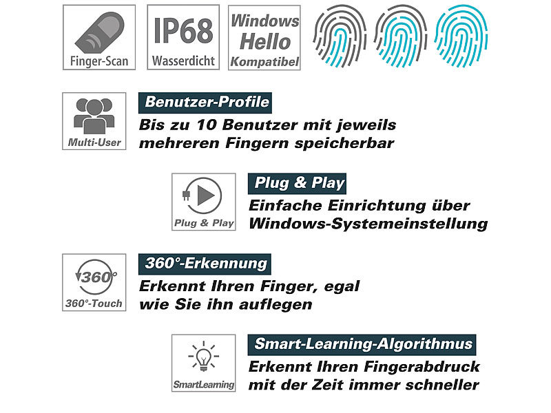 ; Aktive USB-3.0-Hubs mit Schnell-Lade-Funktion Aktive USB-3.0-Hubs mit Schnell-Lade-Funktion Aktive USB-3.0-Hubs mit Schnell-Lade-Funktion Aktive USB-3.0-Hubs mit Schnell-Lade-Funktion 